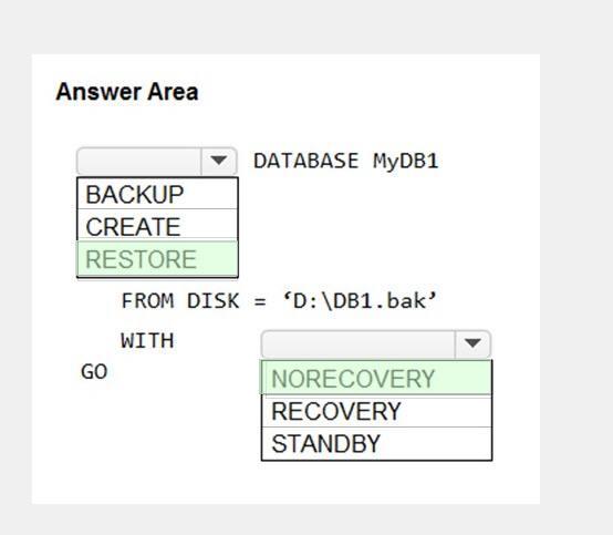 Microsoft DP-300 image answer Question 46 89974 10022024015907000