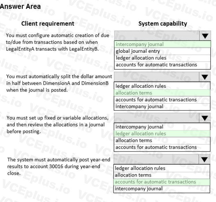 Question 106