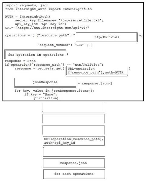 Cisco 350-901 image answer Question 34 118346 10102024113131000
