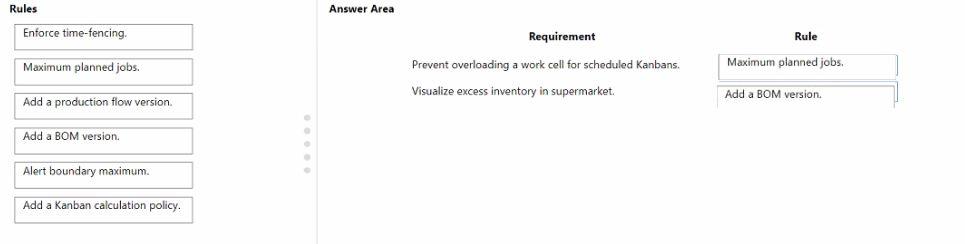Microsoft MB-335 image answer Question 20 102393 10052024010113000