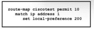 Cisco 350-501 image Question 386 116668 10102024233012000000
