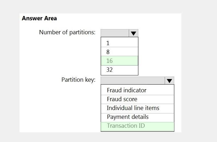 Question 51