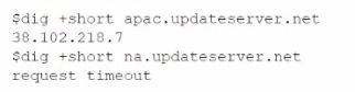 CompTIA CV0-004 image Question 52 95002 10022024175116000000