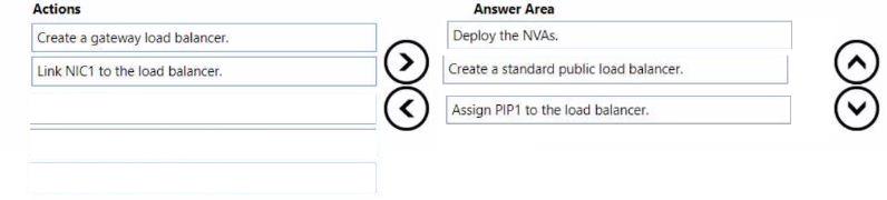 Question 191