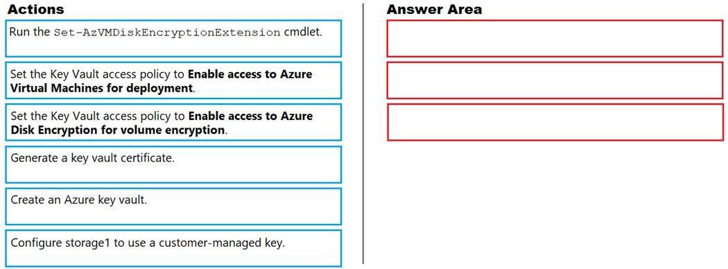 Microsoft AZ-500 image Question 57 87495 10022024015441000