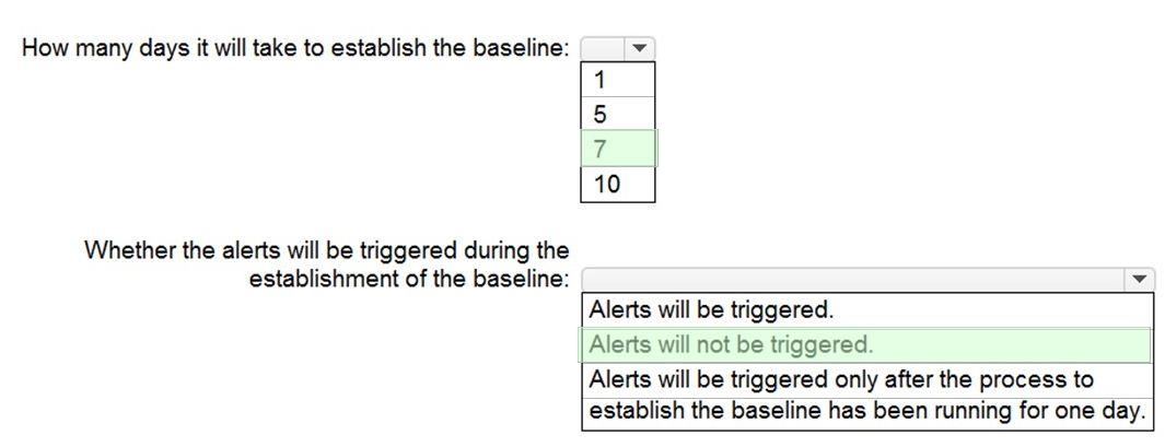 Question 184