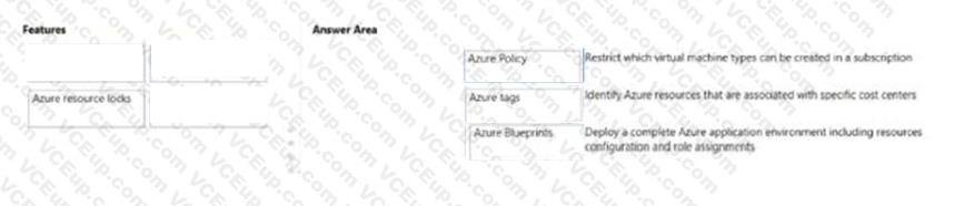 Microsoft AZ-900 image answer Question 16 89034 10022024015755000