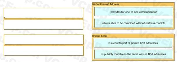 Cisco 200-301 image answer Question 94 110470 10072024124422000