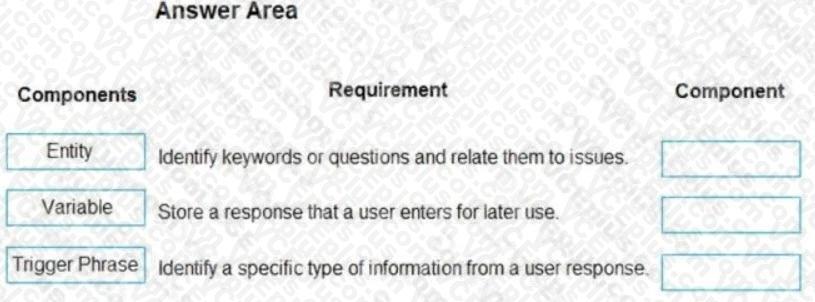 Microsoft PL-900 image Question 34 107557 10052024010822000
