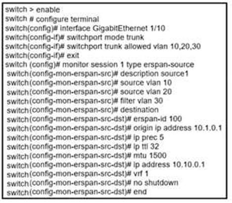 Cisco 350-401 image Question 421 115720 10102024232943000000