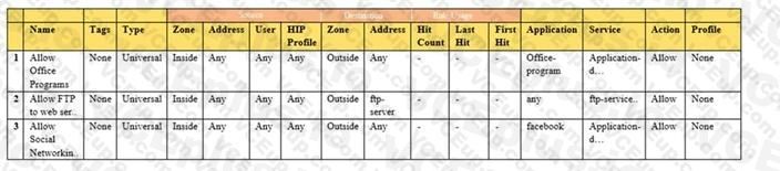 Palo Alto Networks PCNSA image Question 38 53853 09232024001155000000