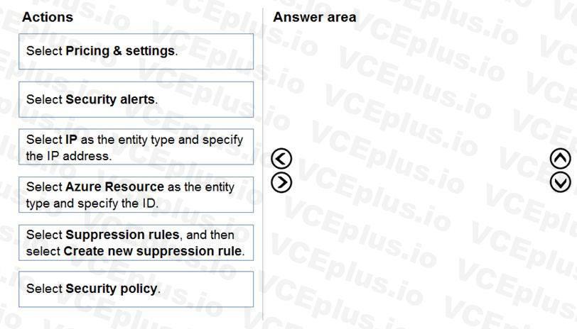 Microsoft SC-200 image Question 24 107838 10052024010847000