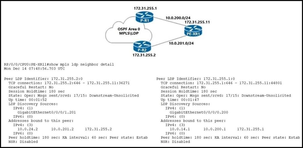 Cisco 350-501 image Question 236 116518 10102024233011000000