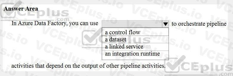 Question 64