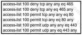 Cisco 300-410 image Question 34 110980 10072024005413000000