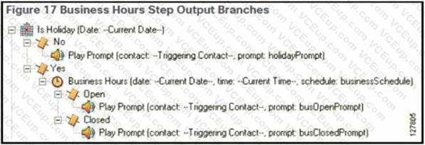 Cisco 300-810 image Question 96 114789 10102024232813000000