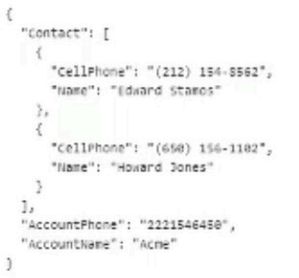 Salesforce Certified OmniStudio Developer image Question 9 66664 09232024002959000000
