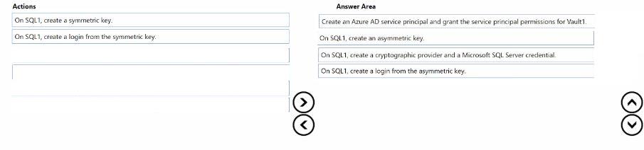 Question 303