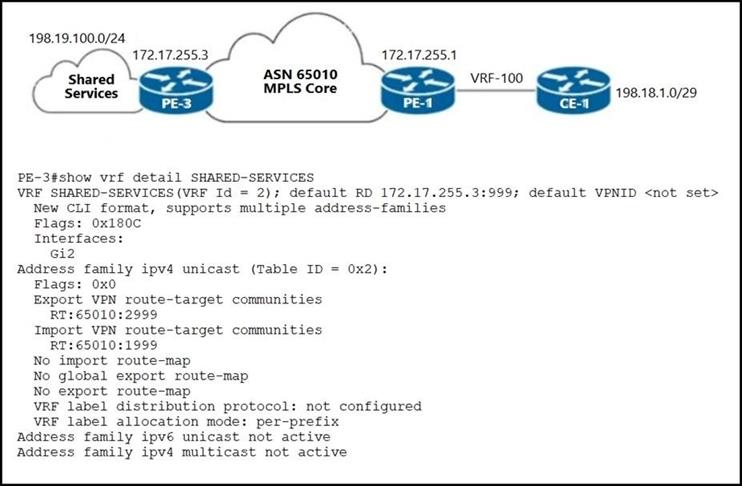 Cisco 350-501 image Question 260 116542 10102024233012000000