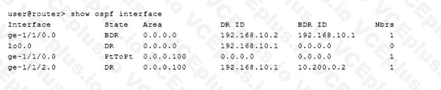 Juniper JN0-649 image Question 41 51043 09182024211314000000