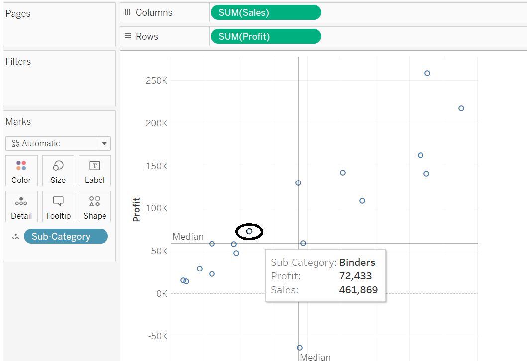 Tableau Desktop Certified Associate image Question 19 explanation 75949 09232024004713000000