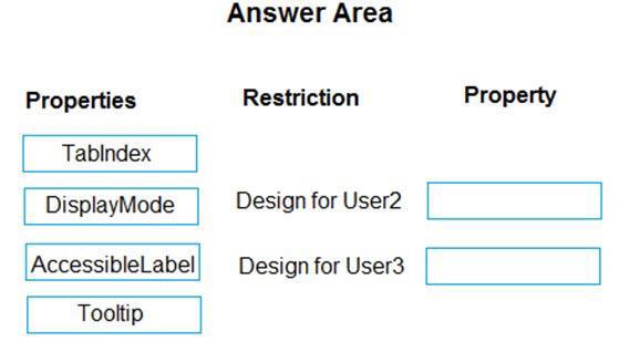 Question 130