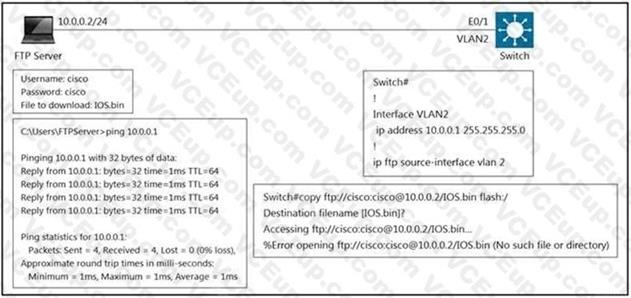 Cisco 300-410 image Question 271 111217 10072024005413000000