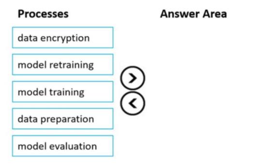 Question 112