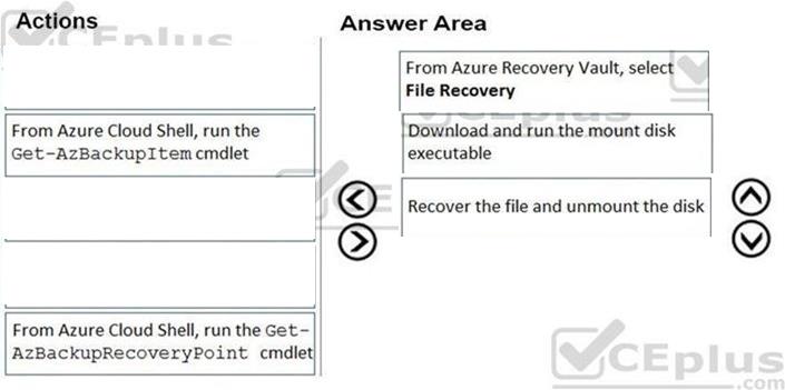 Microsoft AZ-120 image answer Question 35 86026 10022024014722000