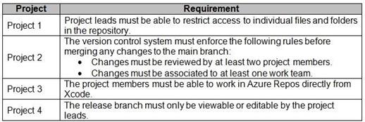 Microsoft AZ-400 image Question 59 86973 10022024015257000000
