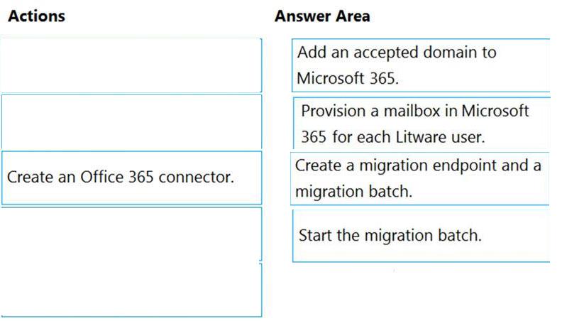 Question 80