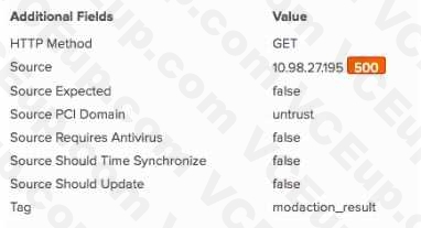 Splunk SPLK-3001 image Question 35 75656 09232024004612000000