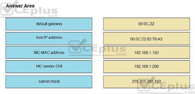 Cisco 200-301 image Question 3 110379 10072024124422000