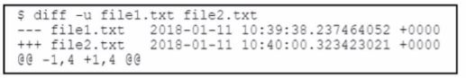 Cisco 200-901 image Question 452 110927 10072024004843000000