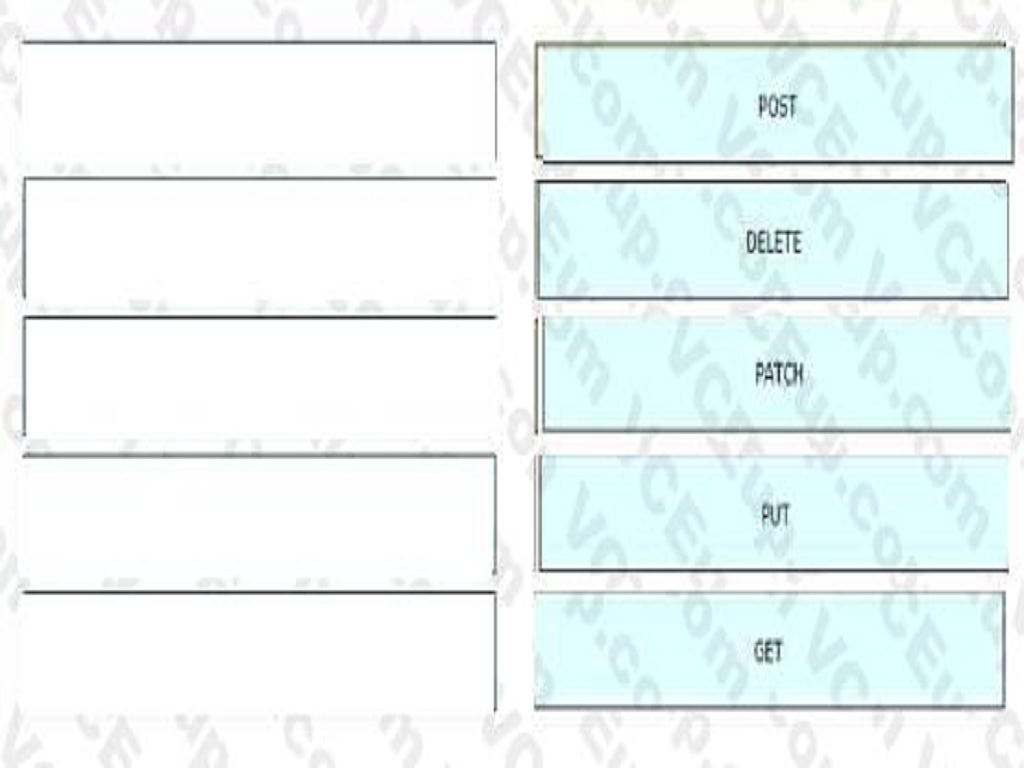 Cisco 200-301 image Question 59 explanation 110435 10072024004422000000