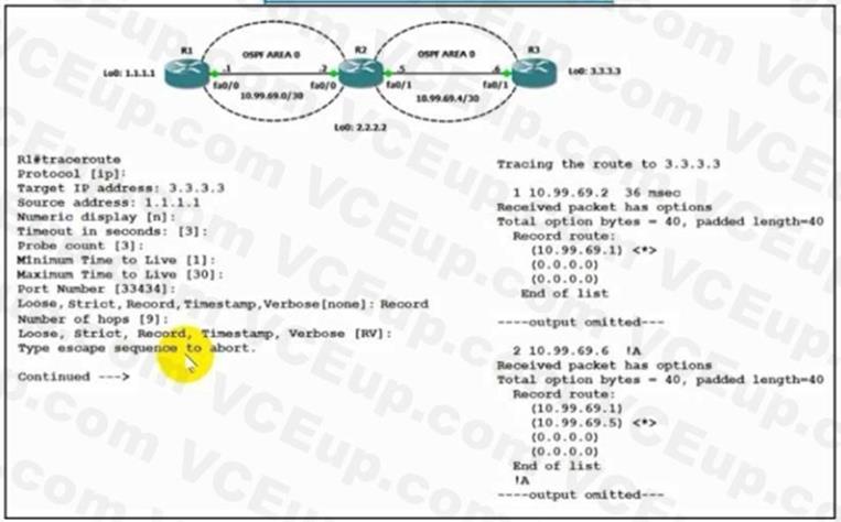Cisco 350-401 image Question 664 115963 10102024232943000000