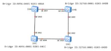 Huawei H12-811_V1.0 image Question 83 33658 09182024192851000000