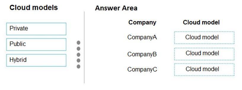 Question 40