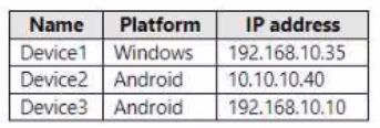 Microsoft MD-102 image Question 197 103823 10052024010410000000