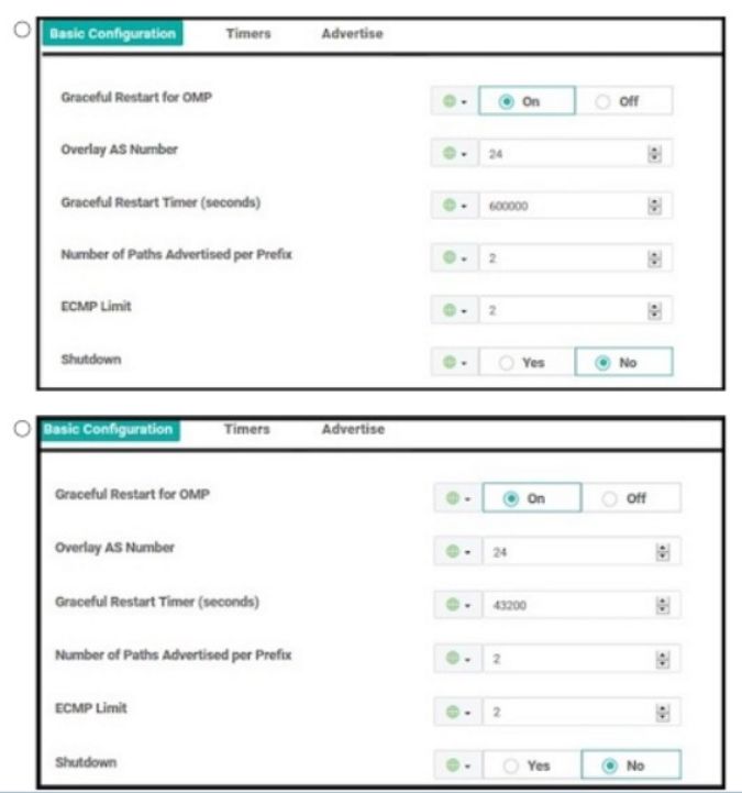 Cisco 300-415 image Question 245 111761 10072024005822000000