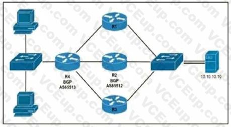 Cisco 200-301 image Question 195 109703 10072024004420000000