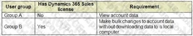 Microsoft MB-910 image Question 15 103344 10052024010340000000