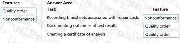 Question 309