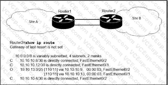 Cisco 200-301 image Question 116 109624 10072024004420000000