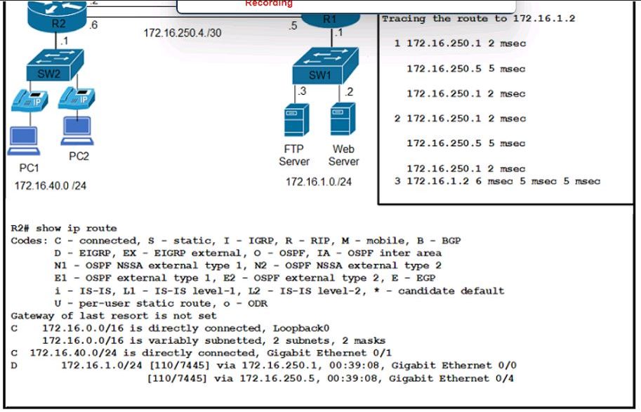 Cisco 350-401 image Question 823 116122 10102024232944000000