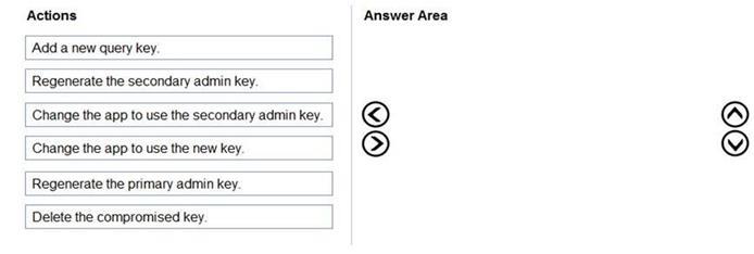 Microsoft AI-102 image Question 1 8478917 09262024054204000