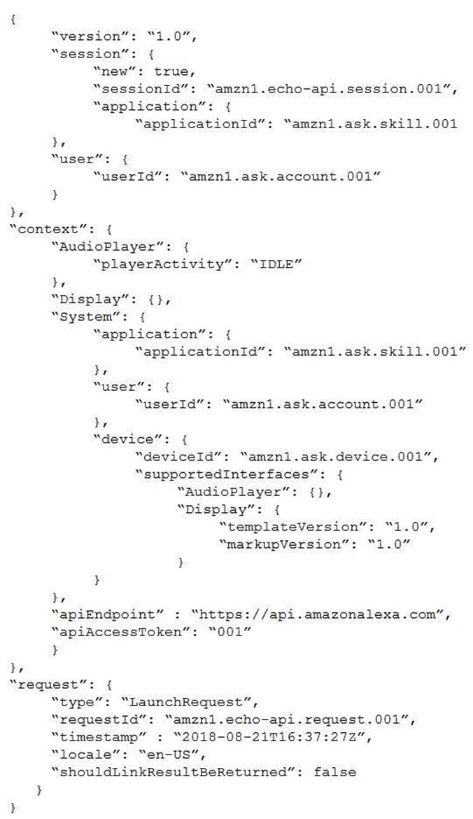 Amazon AXS-C01 image Question 61 672 09162024005413000000