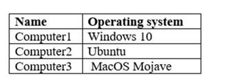 Microsoft AZ-900 image Question 76 88852 10022024015754000000