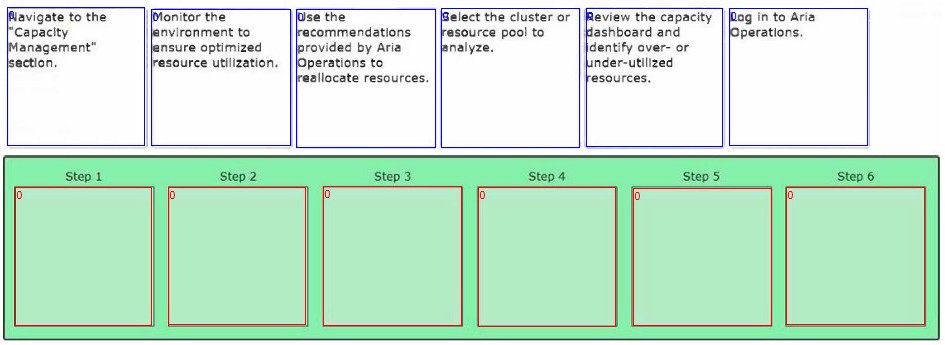 VMware 2V0-11.25 image Question 5 148043 05272025070642000