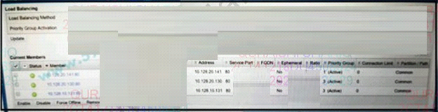 F5 201 image Question 2 82913 09242024194133000000